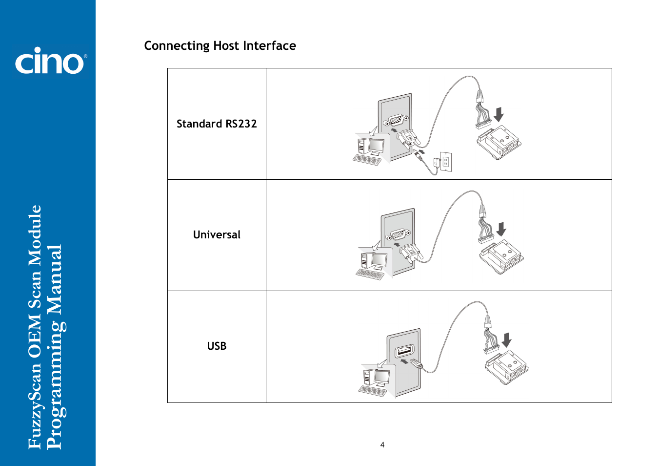 Cino SM5700 User Manual | Page 9 / 92