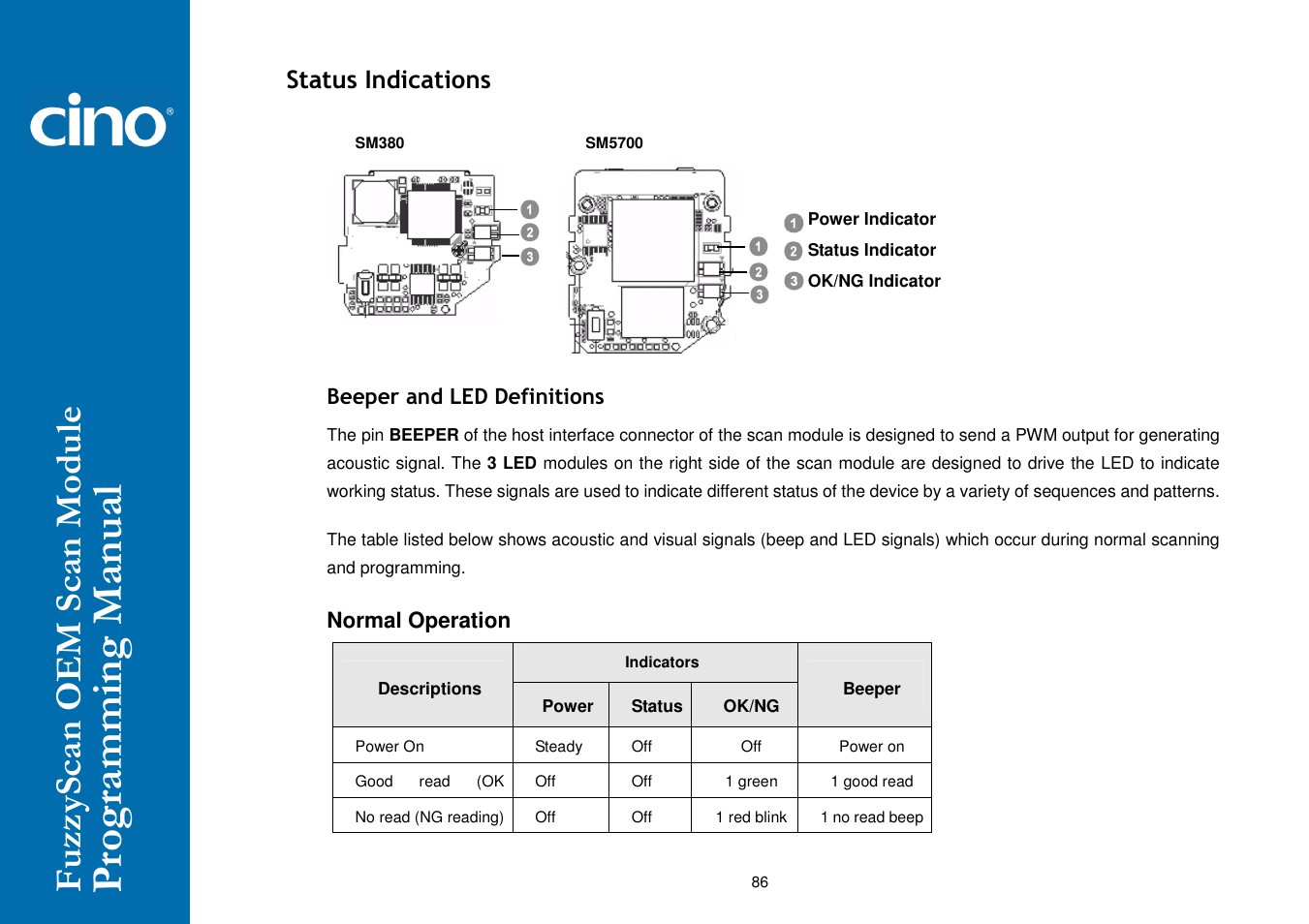Cino SM5700 User Manual | Page 91 / 92