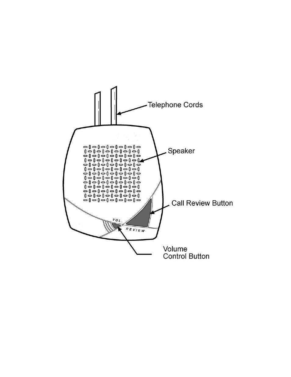 ClassCo VoiceAnnounce Caller ID 500 User Manual | Page 3 / 28