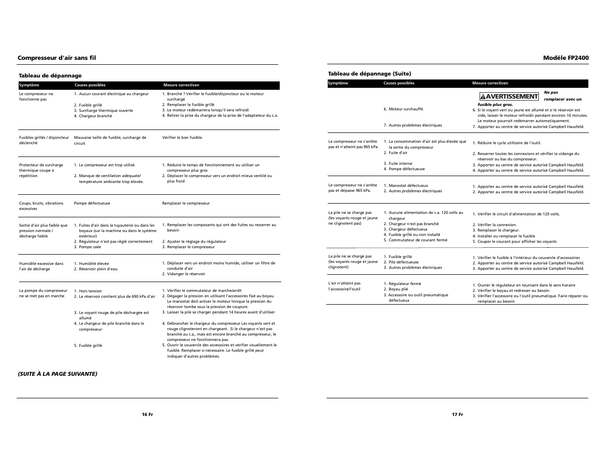 Avertissement | Campbell Hausfeld FP2400 User Manual | Page 16 / 16