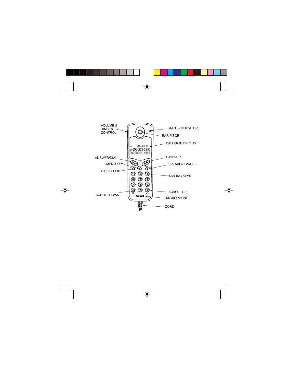 ClassCo VoiceAnnounce Corded Speakerphone VA2025T User Manual | Page 5 / 27