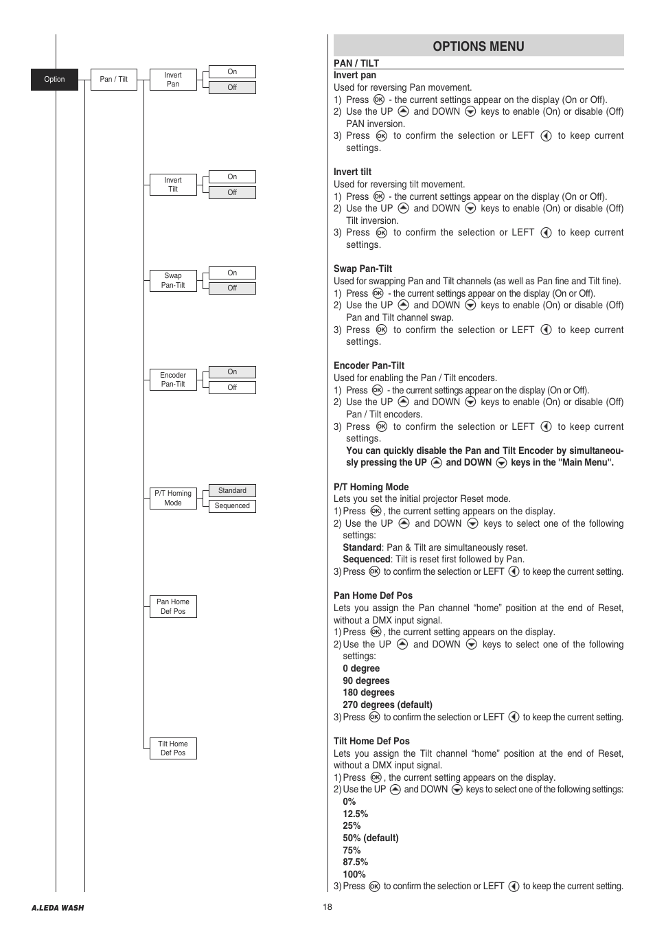 Clay Paky A.LEDA WASH K20 User Manual | Page 18 / 40