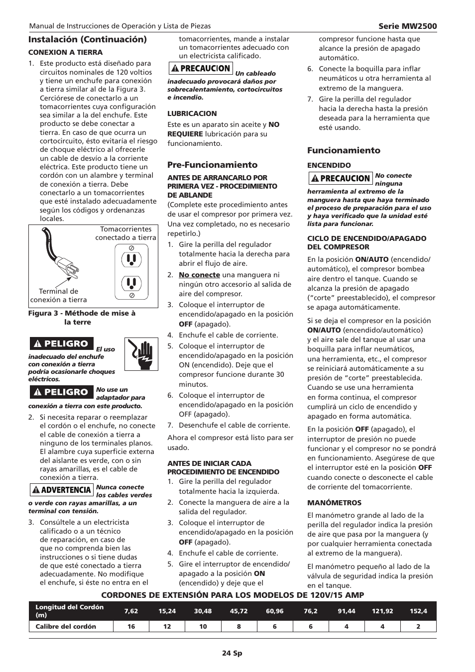 Instalación (continuación), Pre-funcionamiento, Funcionamiento | Campbell Hausfeld IN634000AV User Manual | Page 24 / 32