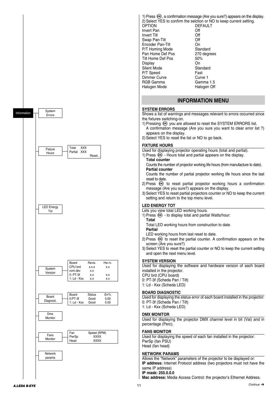 Information menu | Clay Paky A.LEDA B-EYE K20 User Manual | Page 11 / 28