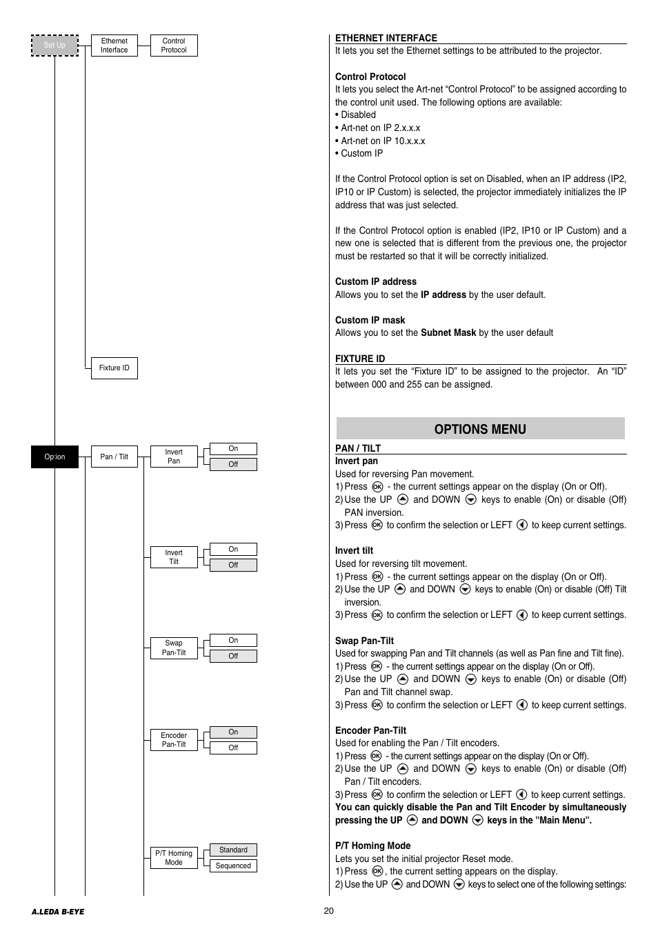 Clay Paky A.LEDA B-EYE K20 User Manual | Page 20 / 40