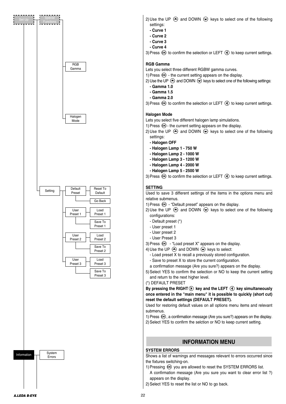 Clay Paky A.LEDA B-EYE K20 User Manual | Page 22 / 40
