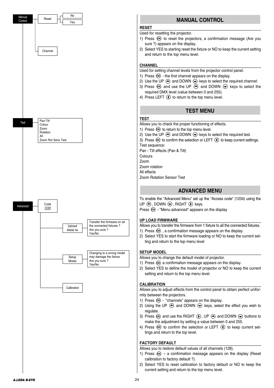 Clay Paky A.LEDA B-EYE K20 User Manual | Page 24 / 40