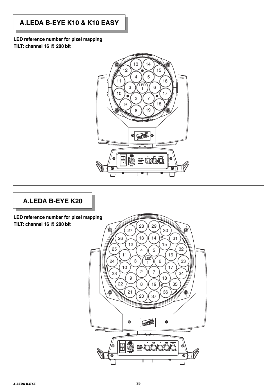 A.leda b-eye k20, A.leda b-eye k10 & k10 easy | Clay Paky A.LEDA B-EYE K20 User Manual | Page 39 / 40