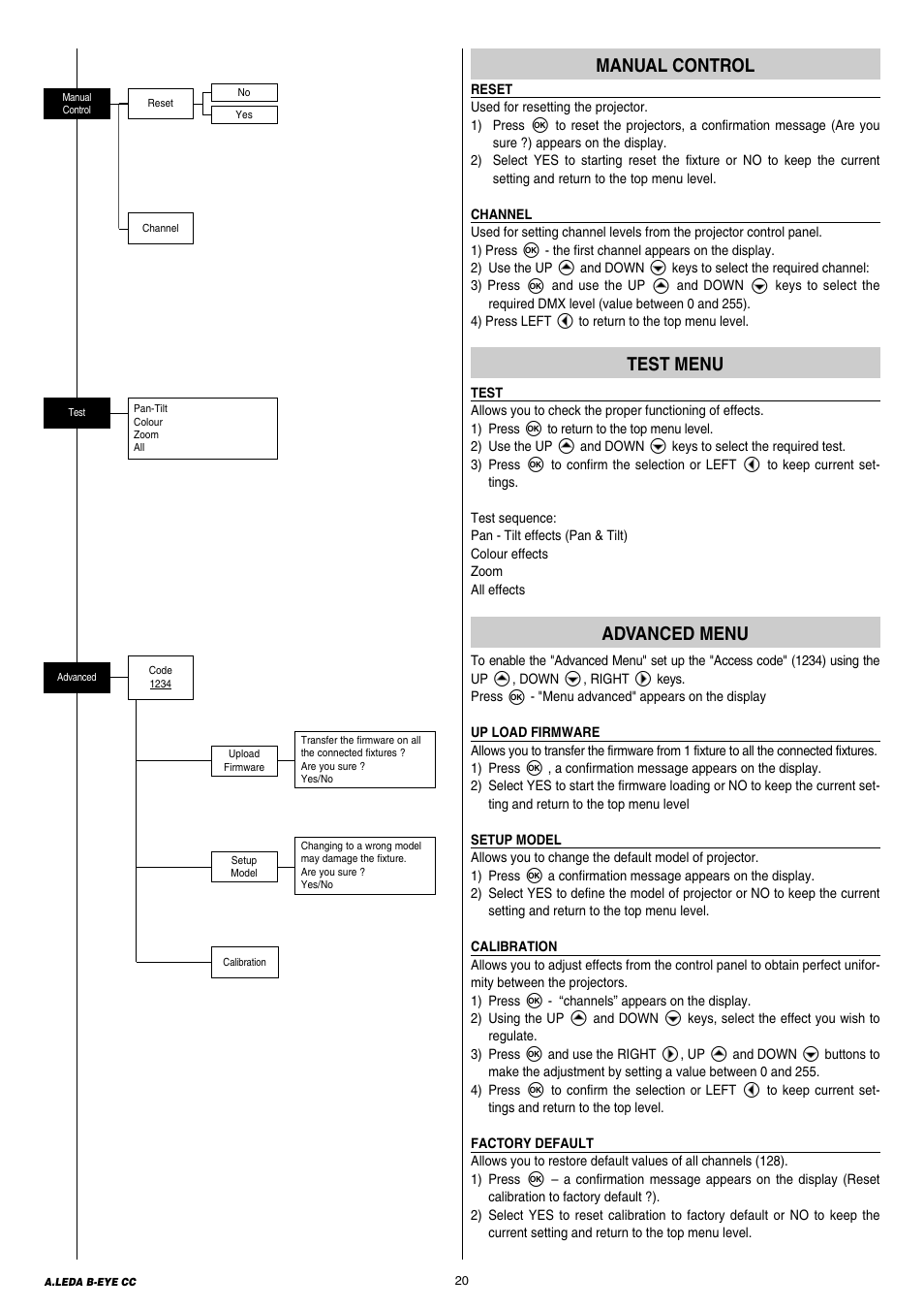 Clay Paky A.LEDA B-EYE K20 CC User Manual | Page 20 / 32