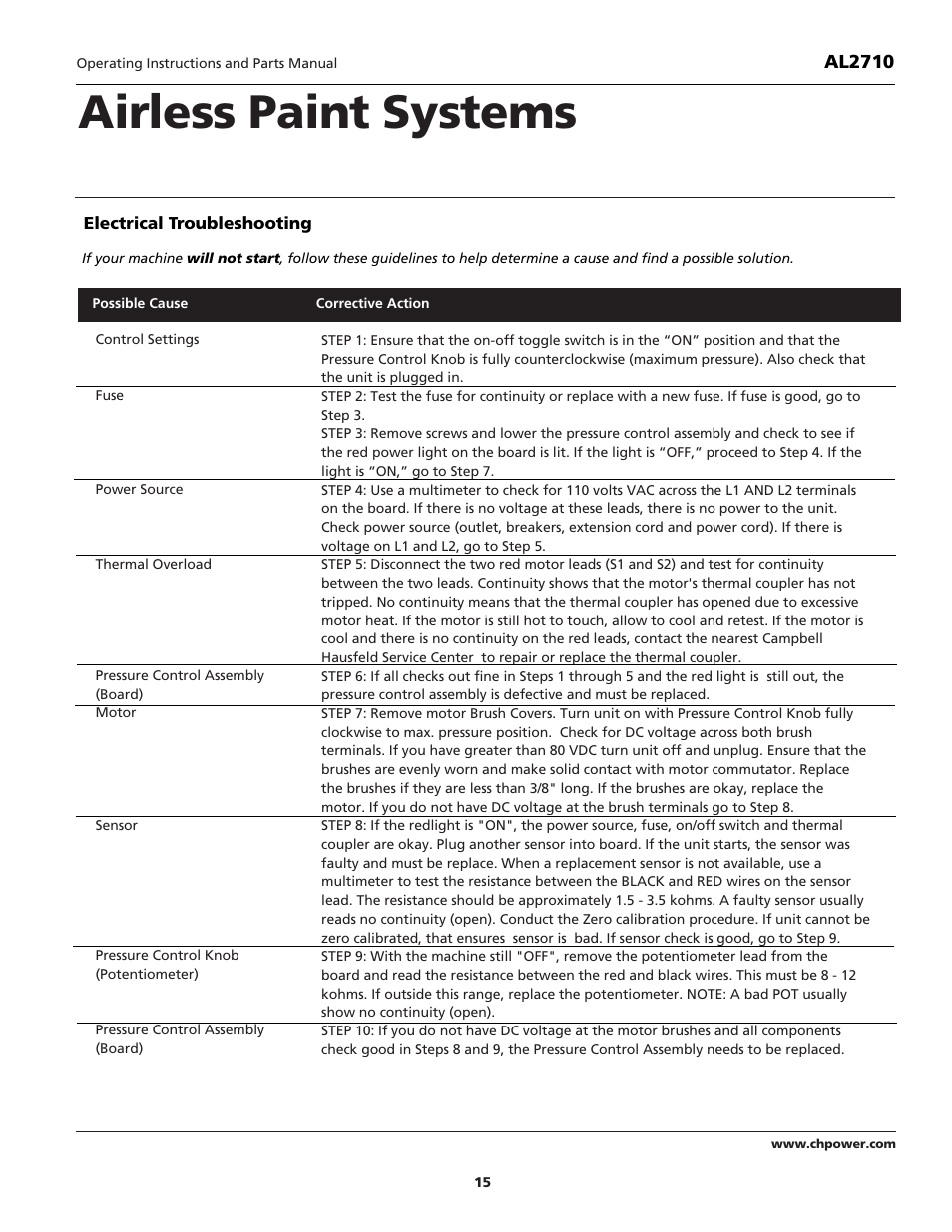 Airless paint systems | Campbell Hausfeld AL2710 User Manual | Page 15 / 28