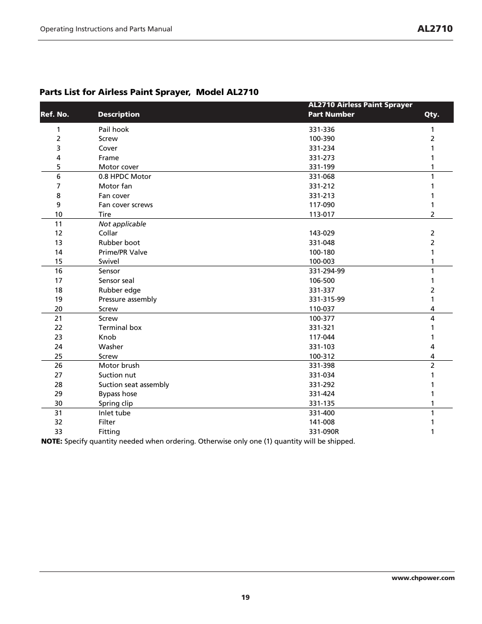 Al2710 | Campbell Hausfeld AL2710 User Manual | Page 19 / 28