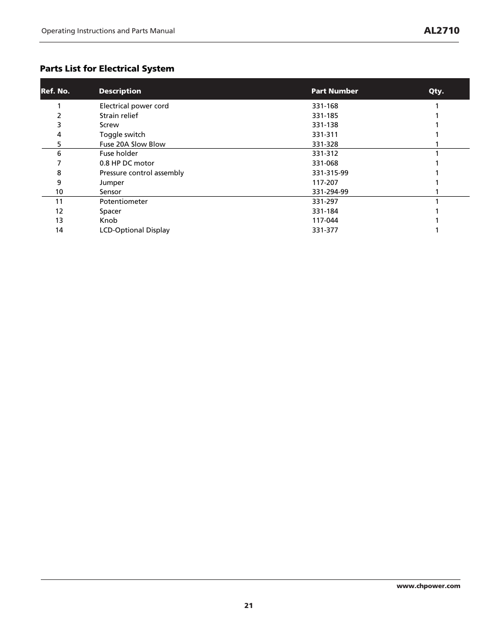 Al2710 | Campbell Hausfeld AL2710 User Manual | Page 21 / 28