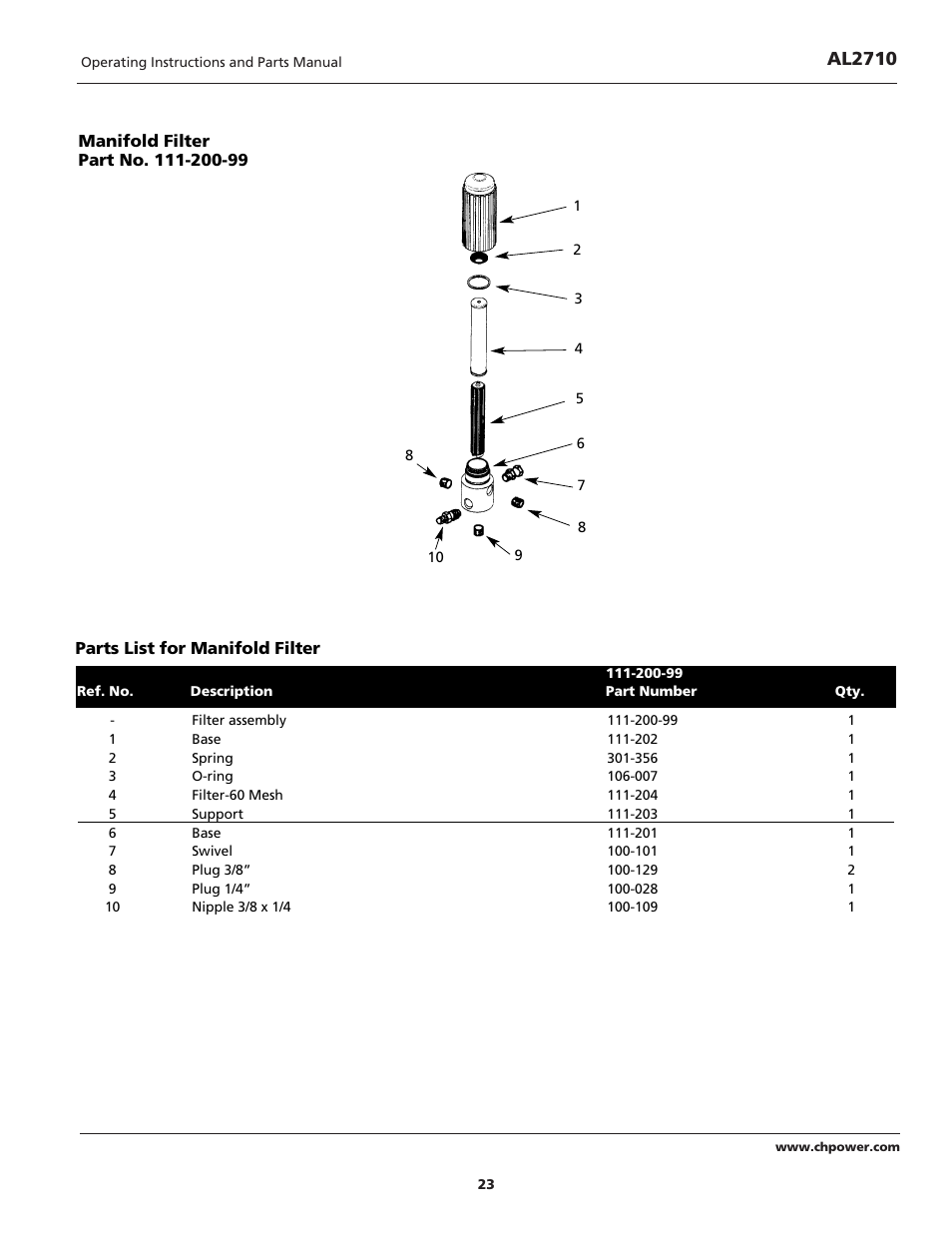 Al2710 | Campbell Hausfeld AL2710 User Manual | Page 23 / 28