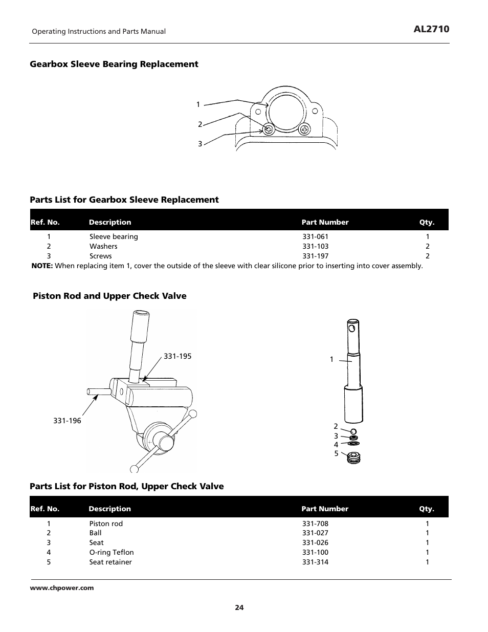 Al2710 | Campbell Hausfeld AL2710 User Manual | Page 24 / 28