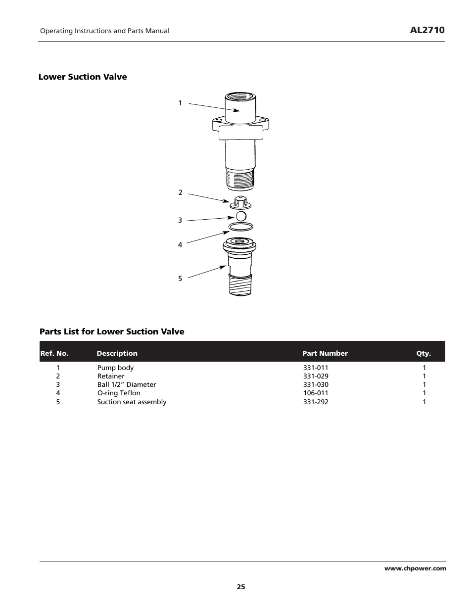 Al2710 | Campbell Hausfeld AL2710 User Manual | Page 25 / 28