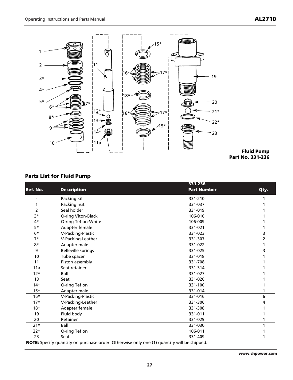 Al2710 | Campbell Hausfeld AL2710 User Manual | Page 27 / 28