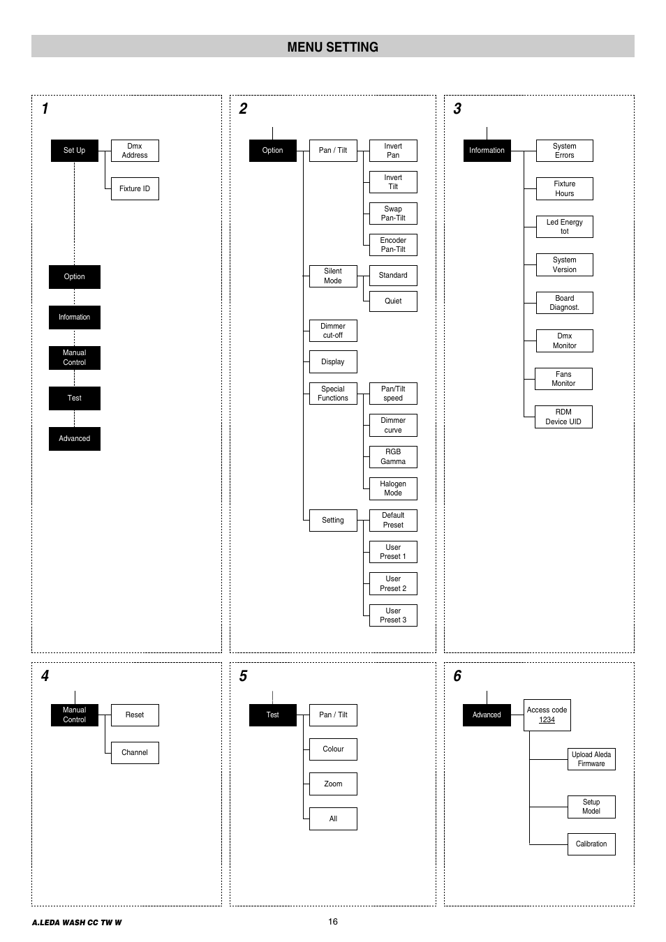 Menu setting | Clay Paky A.LEDA WASH K20 TW User Manual | Page 16 / 32