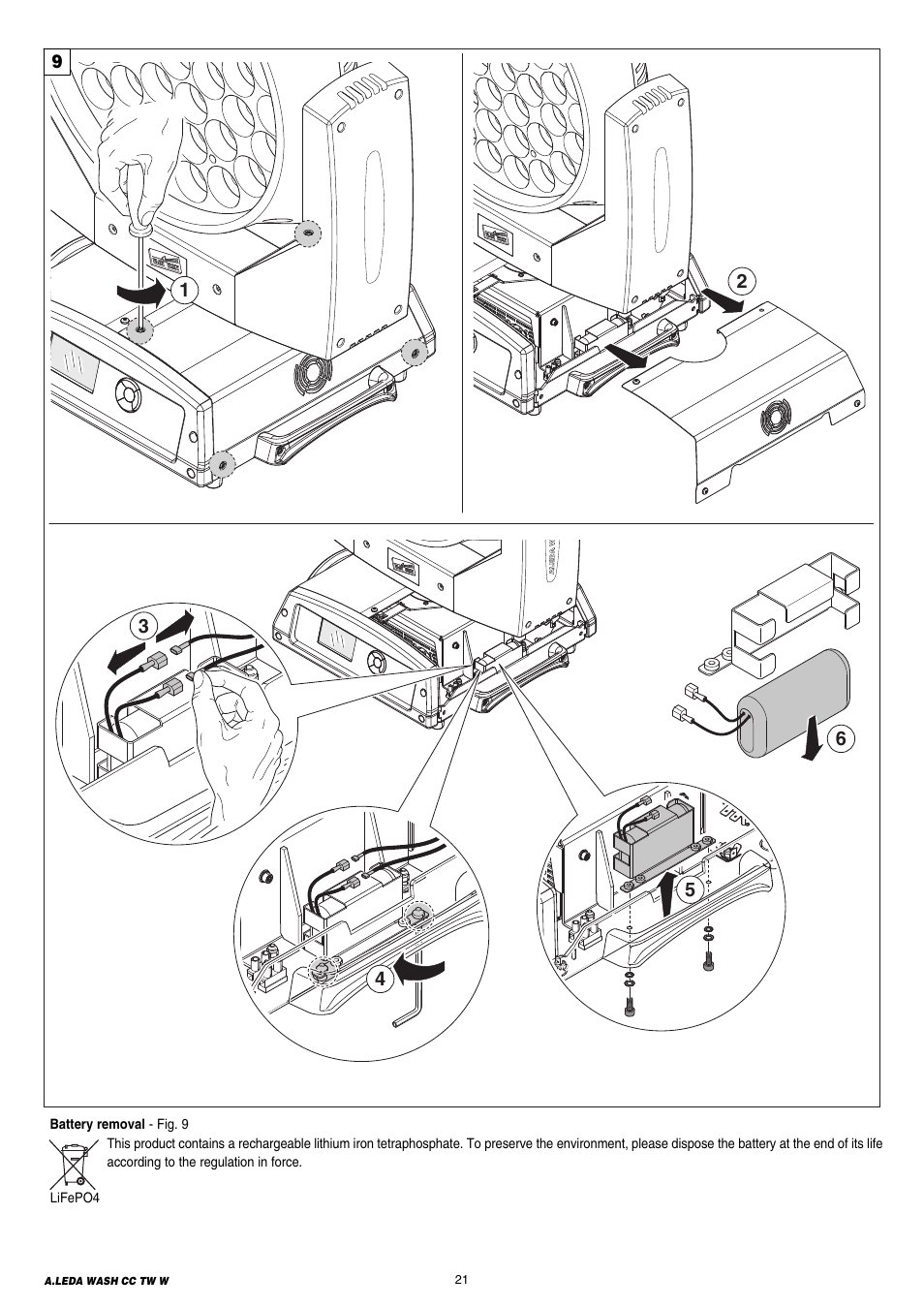 Clay Paky A.LEDA WASH K20 TW User Manual | Page 21 / 32