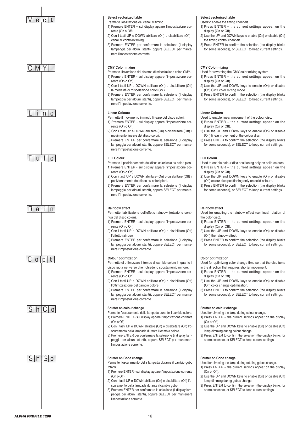 V e t c | Clay Paky ALPHA PROFILE 1200 User Manual | Page 16 / 48