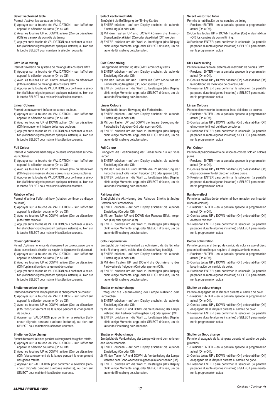 Clay Paky ALPHA PROFILE 1200 User Manual | Page 17 / 48