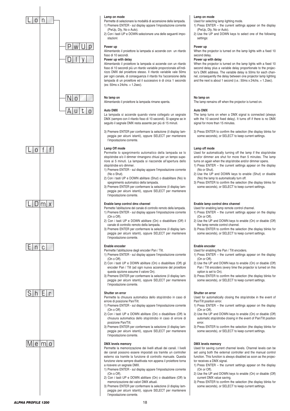 Clay Paky ALPHA PROFILE 1200 User Manual | Page 18 / 48