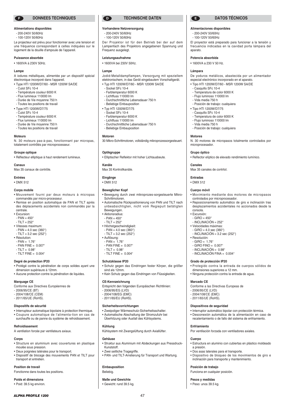 Clay Paky ALPHA PROFILE 1200 User Manual | Page 47 / 48