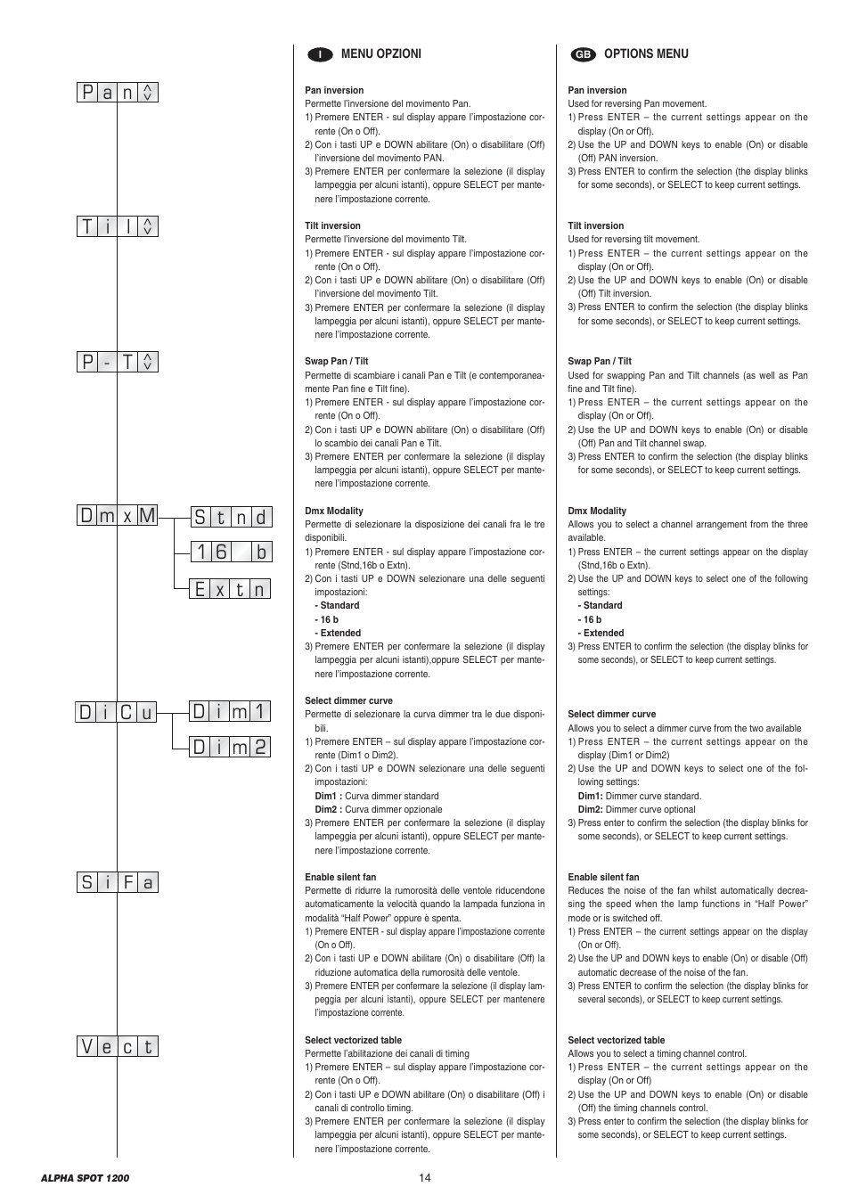 S i a f | Clay Paky ALPHA SPOT 1200 User Manual | Page 14 / 47