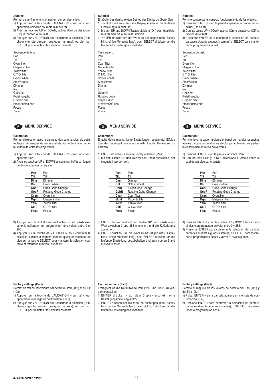 Clay Paky ALPHA SPOT 1200 User Manual | Page 27 / 47