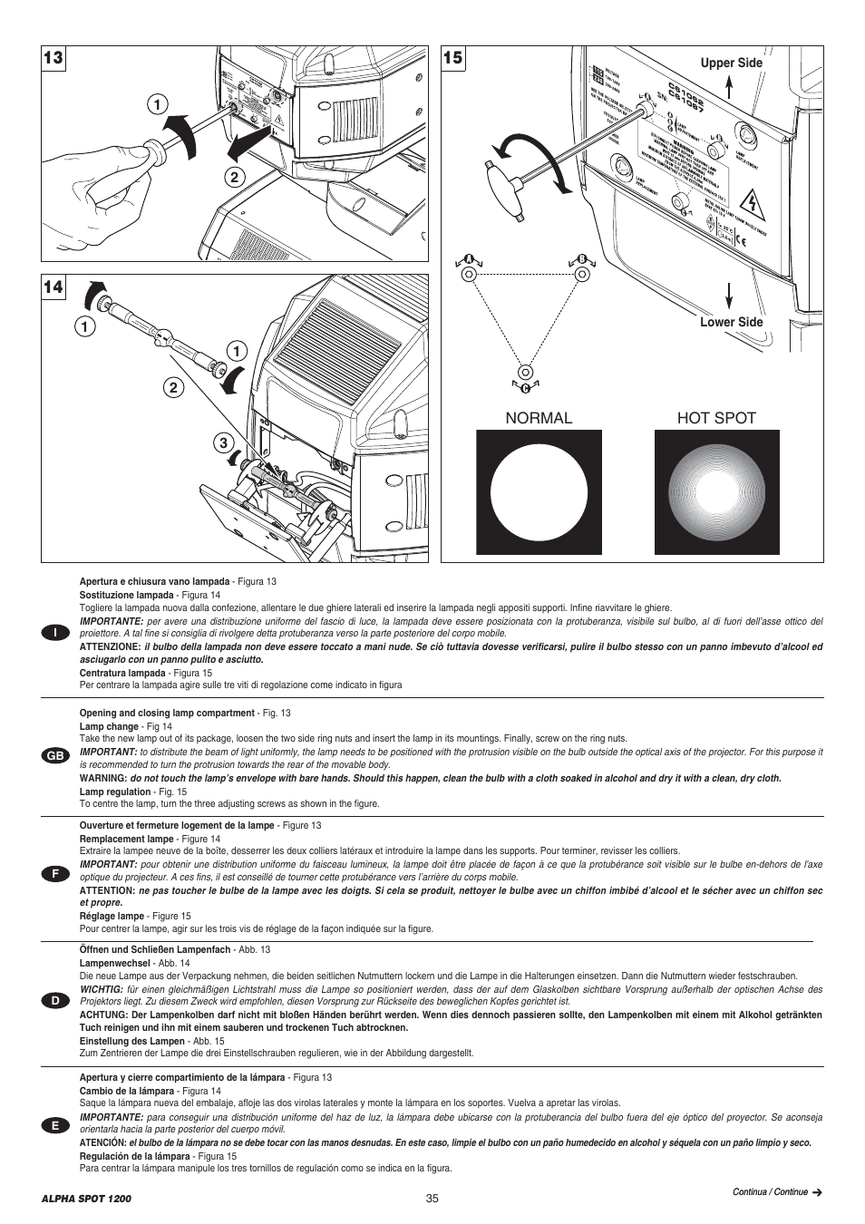 Clay Paky ALPHA SPOT 1200 User Manual | Page 35 / 47