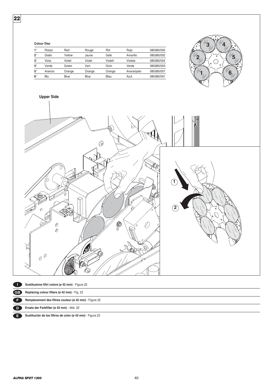 Clay Paky ALPHA SPOT 1200 User Manual | Page 40 / 47