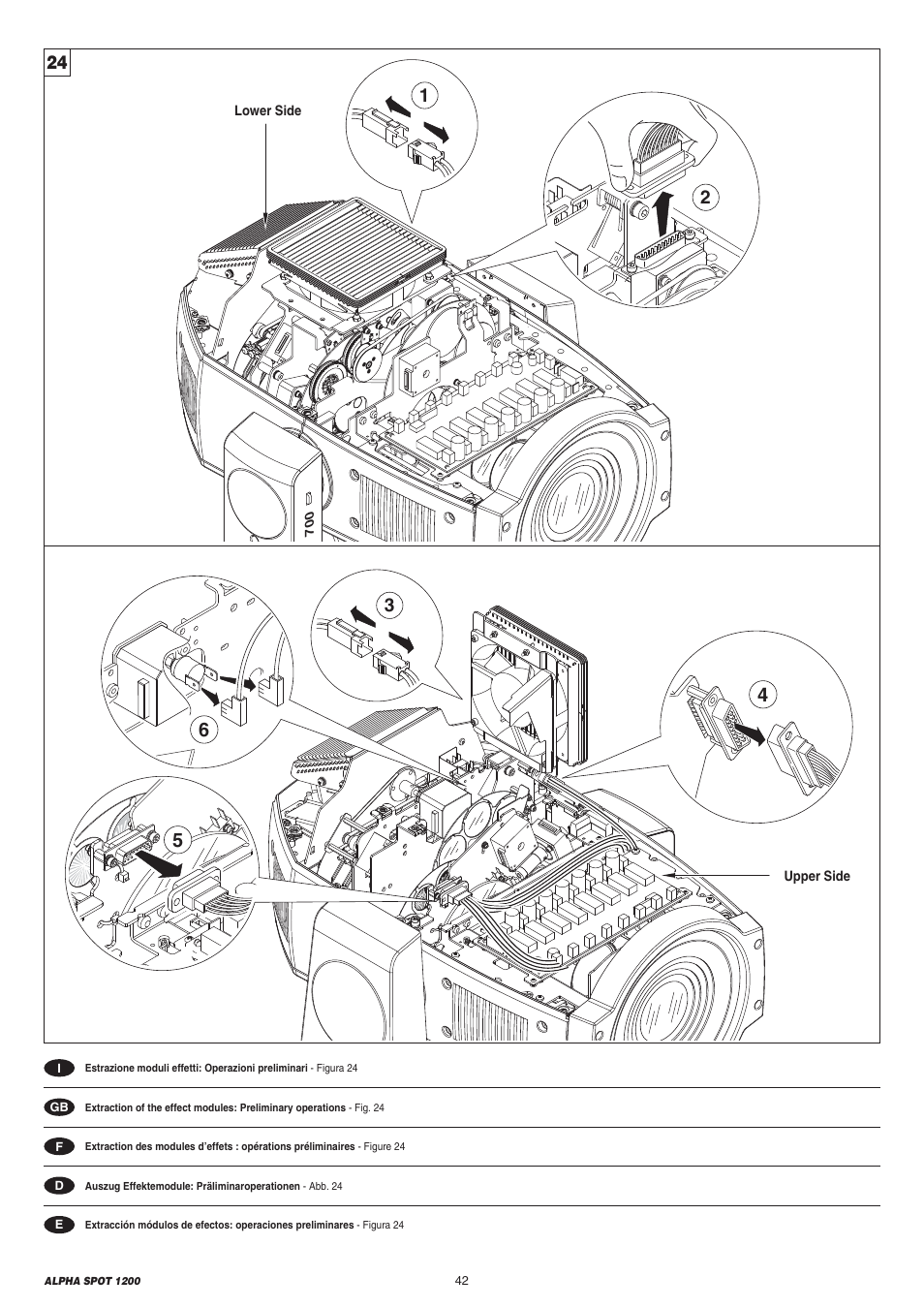 Clay Paky ALPHA SPOT 1200 User Manual | Page 42 / 47