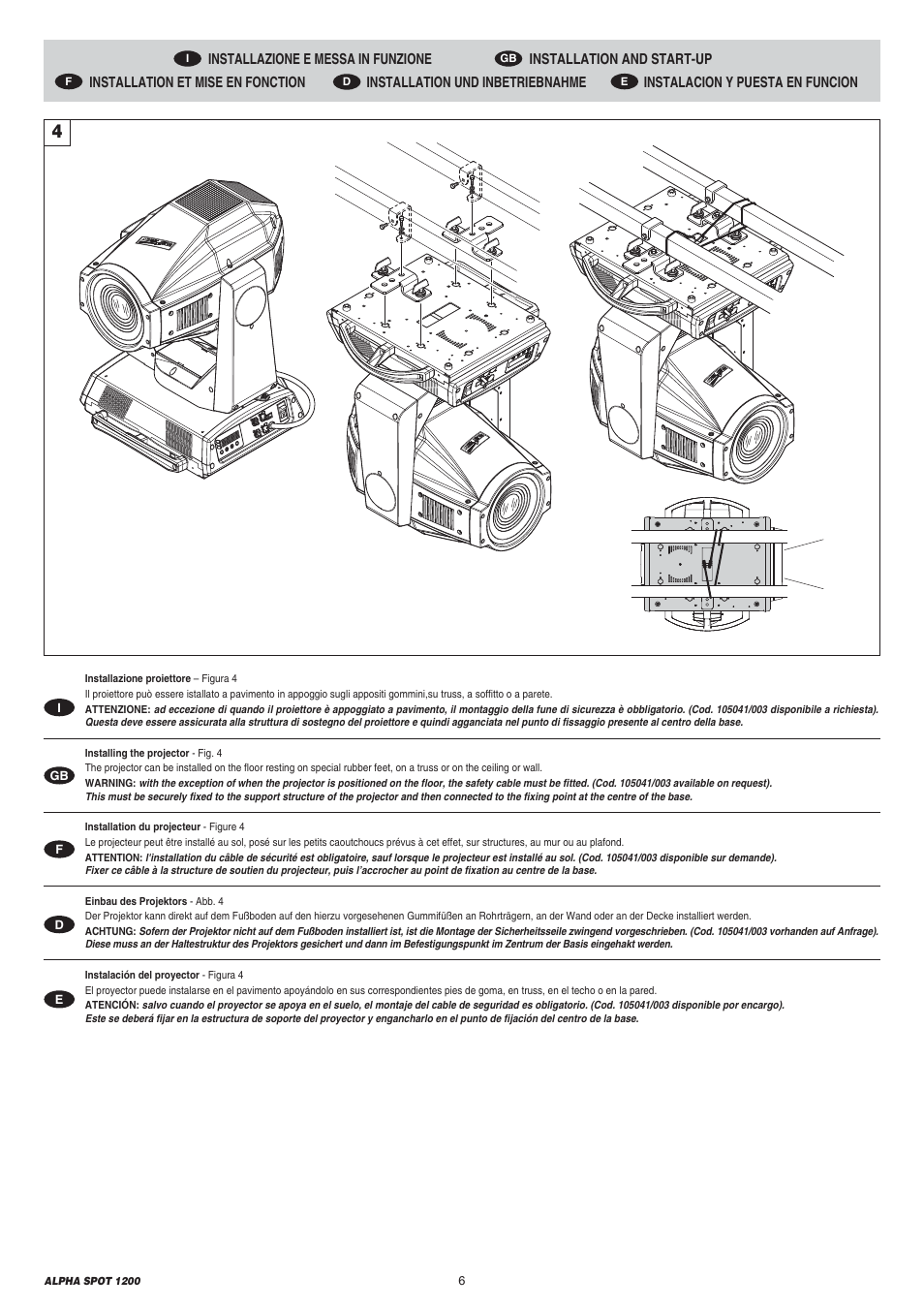 Clay Paky ALPHA SPOT 1200 User Manual | Page 6 / 47