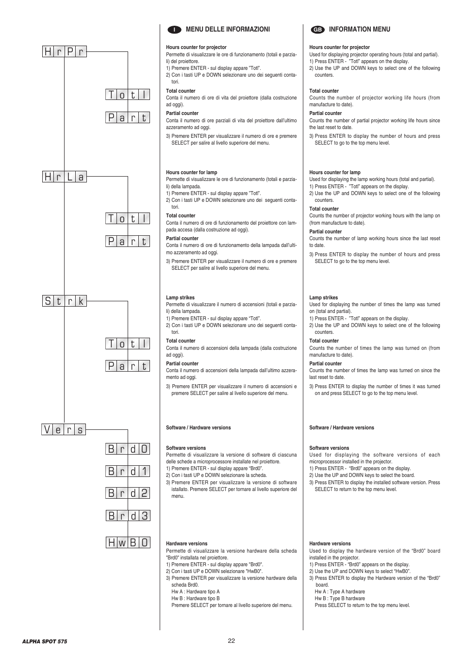 Clay Paky AlphaSpot1200_Manual_01.2015.pdf User Manual | Page 22 / 44