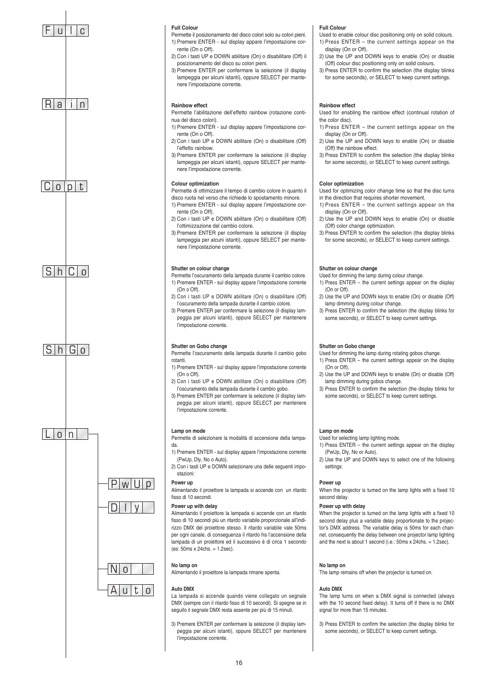 Clay Paky ALPHA SPOT 700 User Manual | Page 16 / 48