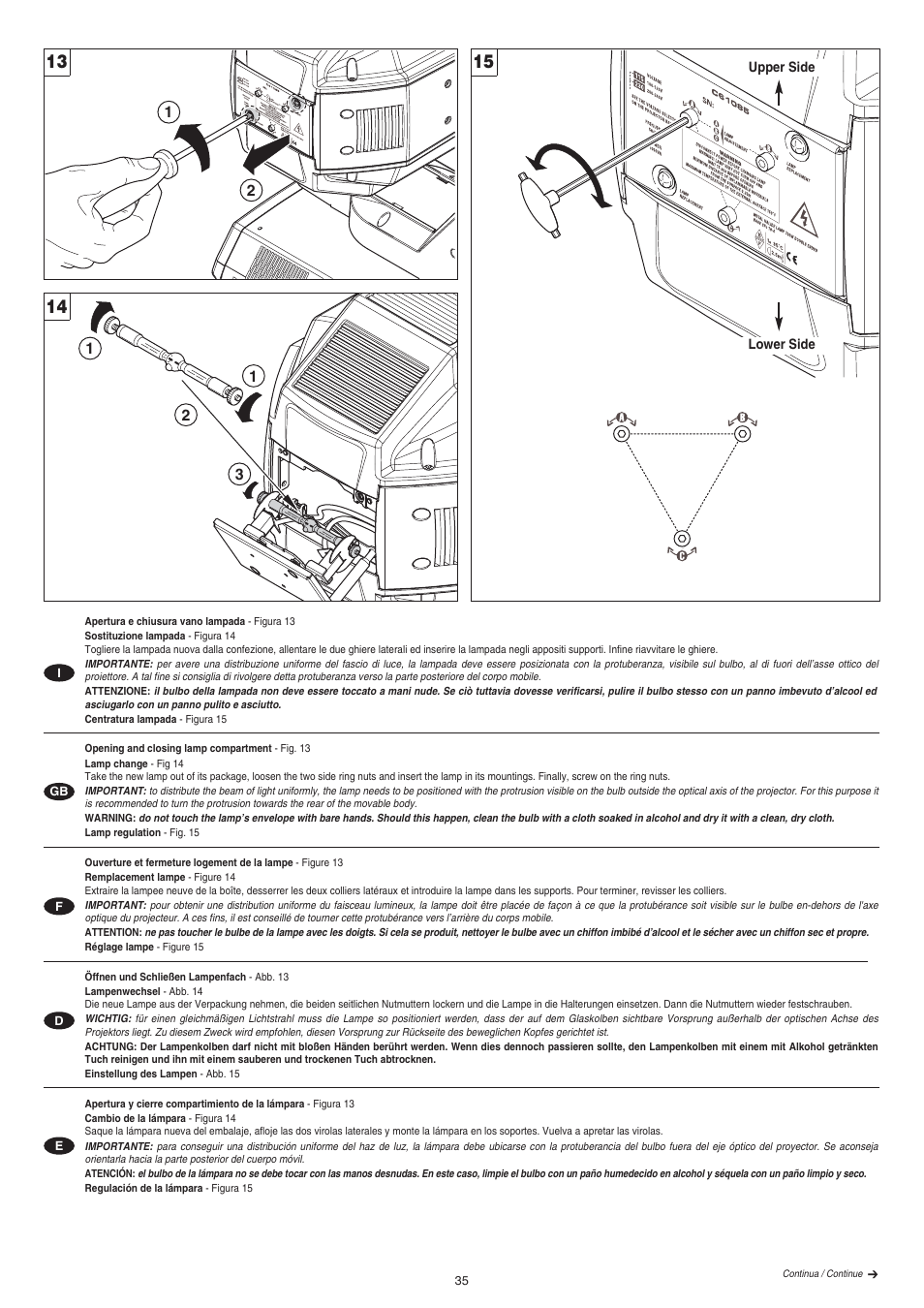 Clay Paky ALPHA SPOT 700 User Manual | Page 35 / 48
