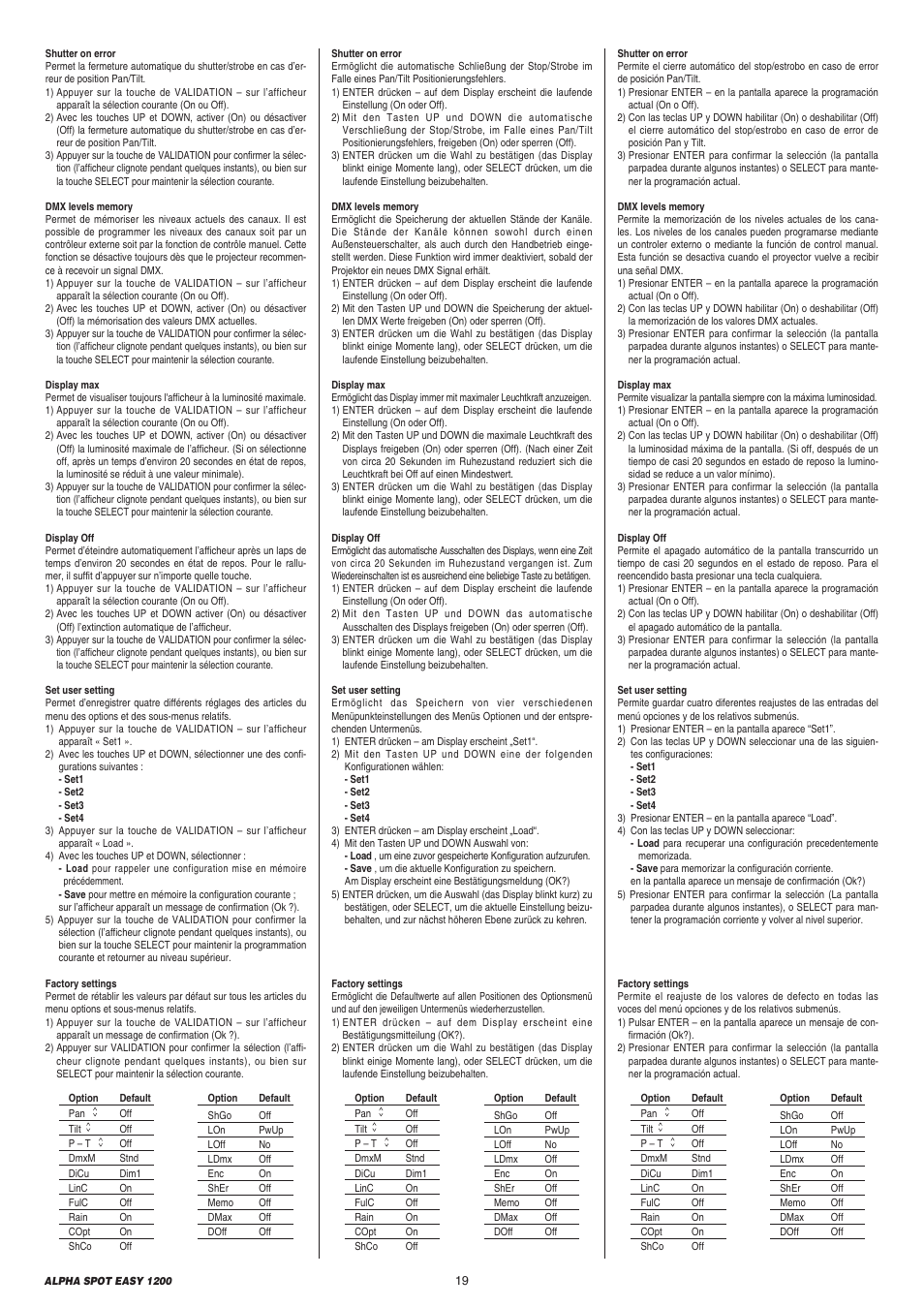 Clay Paky ALPHA SPOT EASY 1200 User Manual | Page 19 / 44