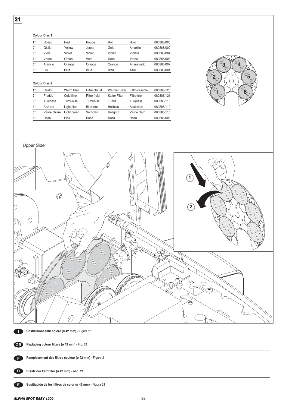 Clay Paky ALPHA SPOT EASY 1200 User Manual | Page 38 / 44
