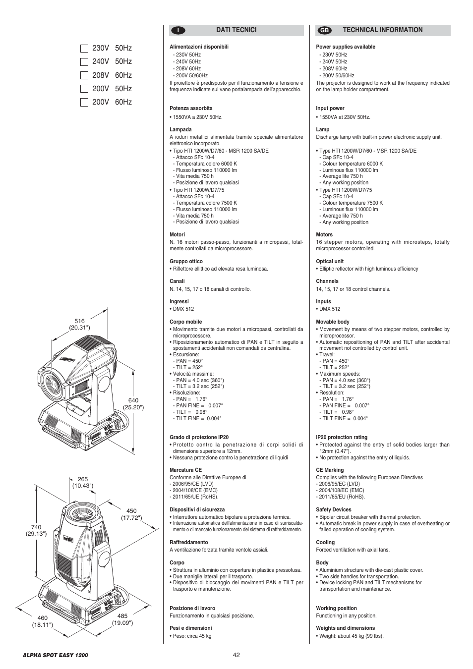 Clay Paky ALPHA SPOT EASY 1200 User Manual | Page 42 / 44