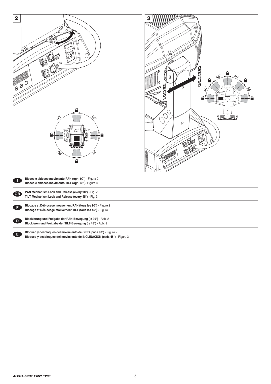 Clay Paky ALPHA SPOT EASY 1200 User Manual | Page 5 / 44
