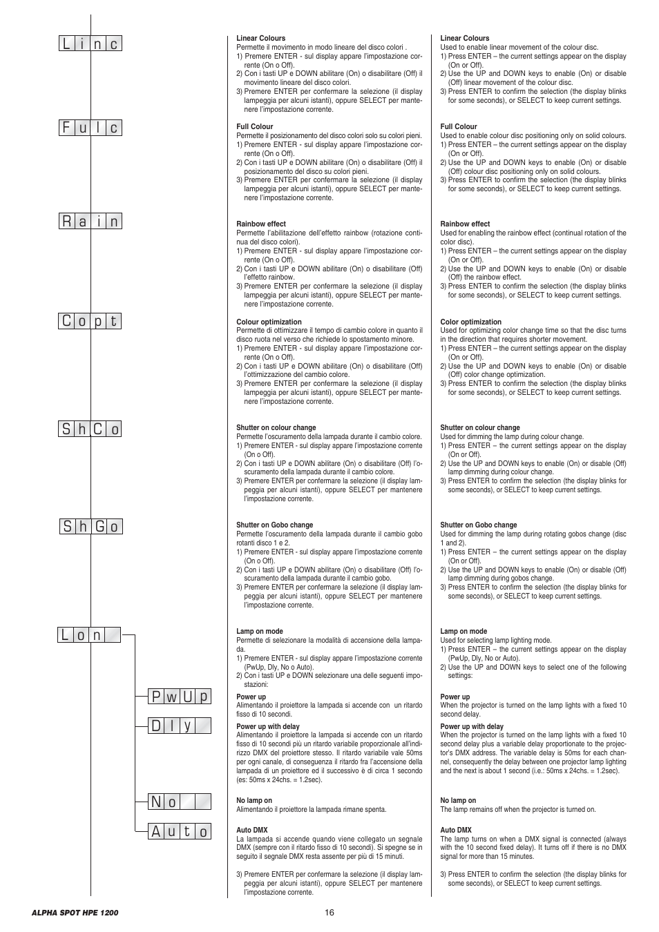 Clay Paky ALPHA SPOT HPE 1200 User Manual | Page 16 / 48