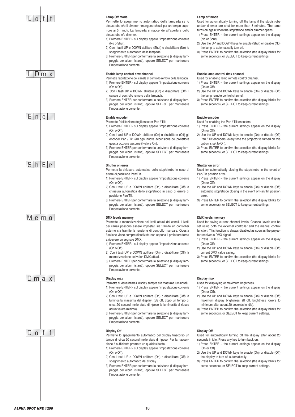 Clay Paky ALPHA SPOT HPE 1200 User Manual | Page 18 / 48