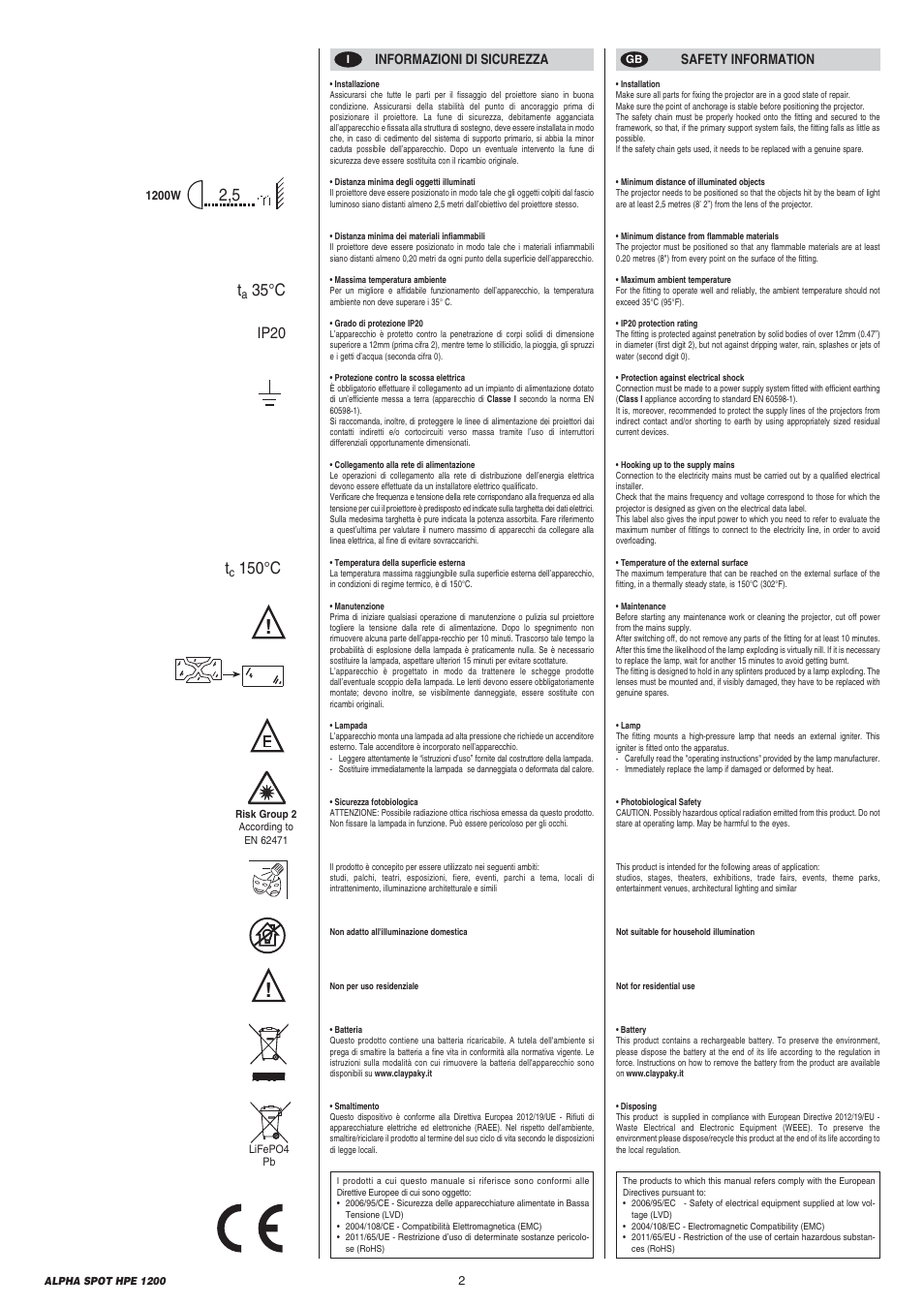 35°c t, 150°c, Ip20 | Clay Paky ALPHA SPOT HPE 1200 User Manual | Page 2 / 48