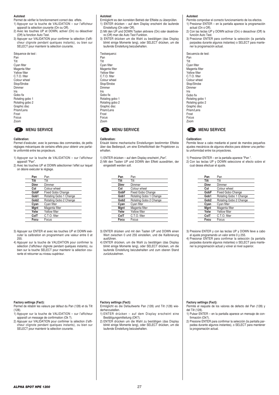 Clay Paky ALPHA SPOT HPE 1200 User Manual | Page 27 / 48