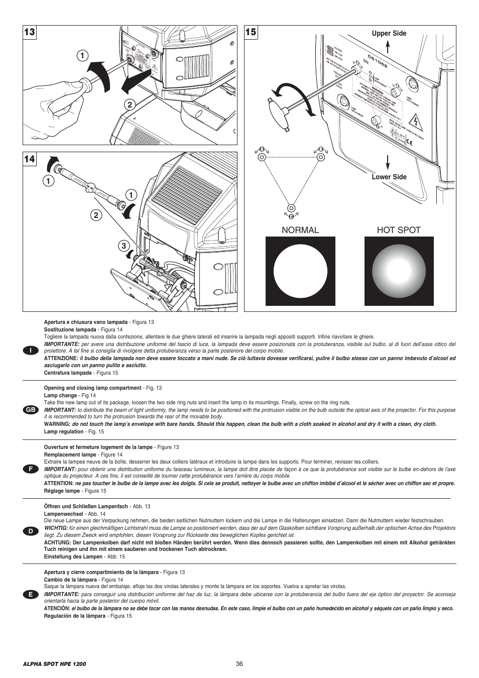 Clay Paky ALPHA SPOT HPE 1200 User Manual | Page 36 / 48