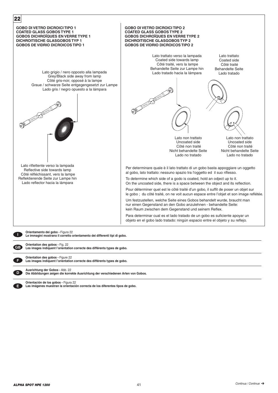 Clay Paky ALPHA SPOT HPE 1200 User Manual | Page 41 / 48