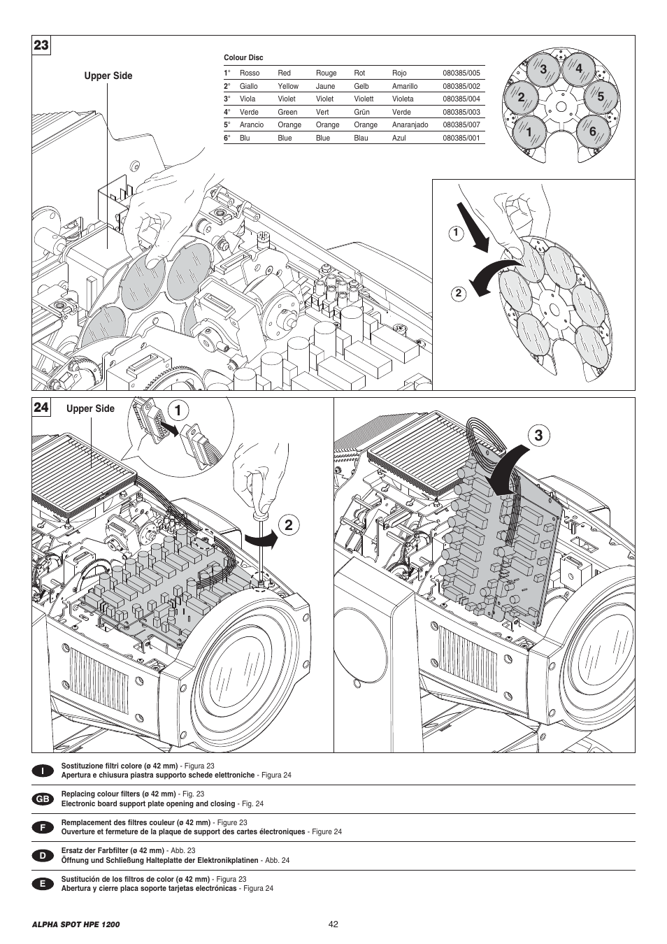 Clay Paky ALPHA SPOT HPE 1200 User Manual | Page 42 / 48