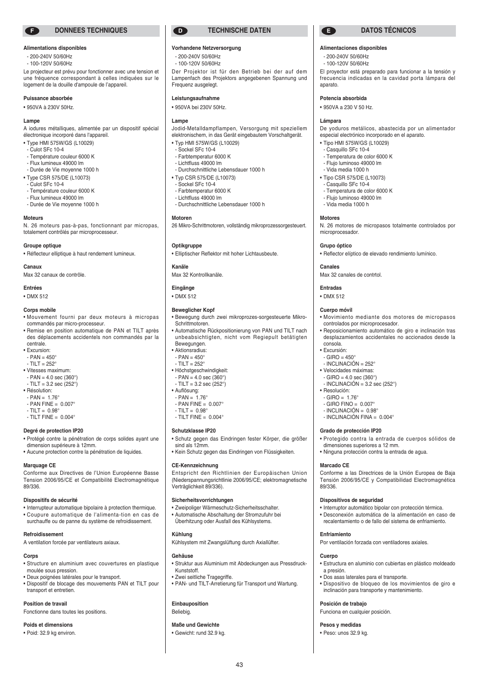 Clay Paky ALPHA SPOT HPE 575 User Manual | Page 43 / 44