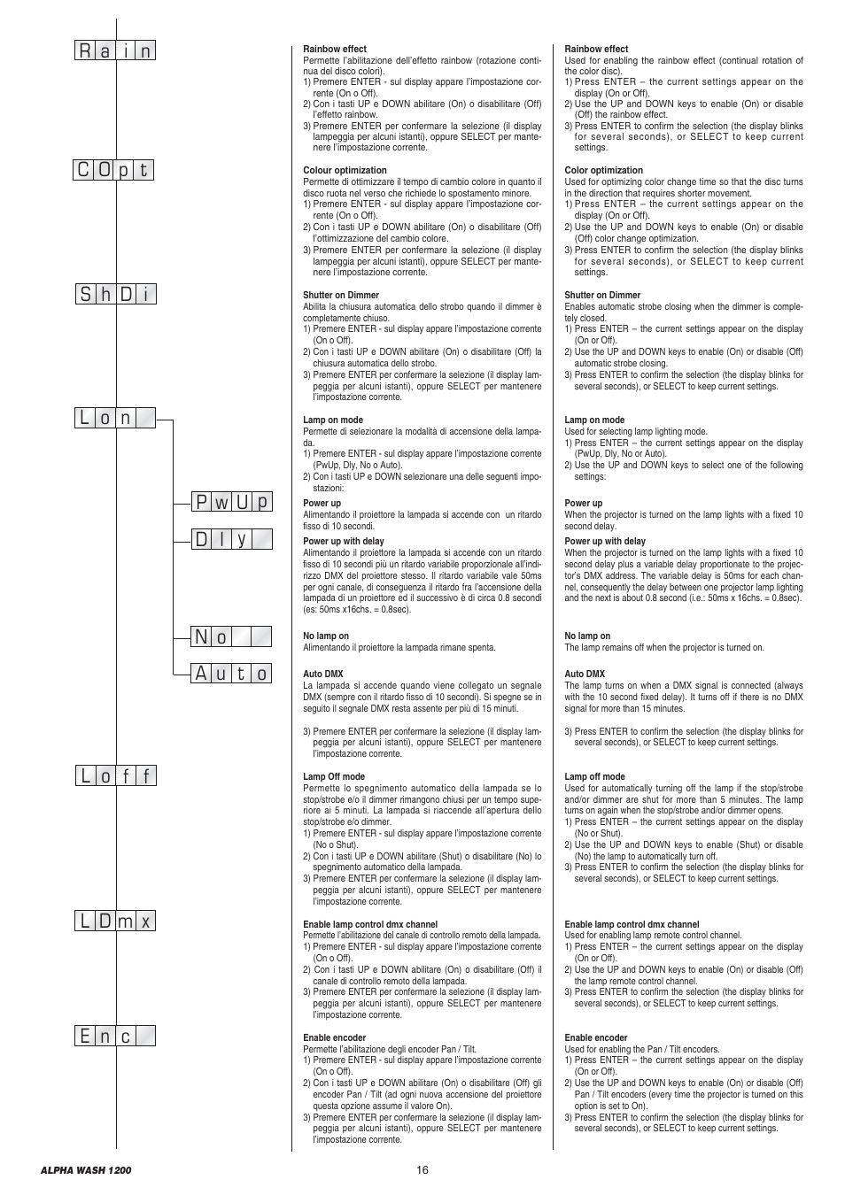 Clay Paky ALPHA WASH 1200 User Manual | Page 16 / 44