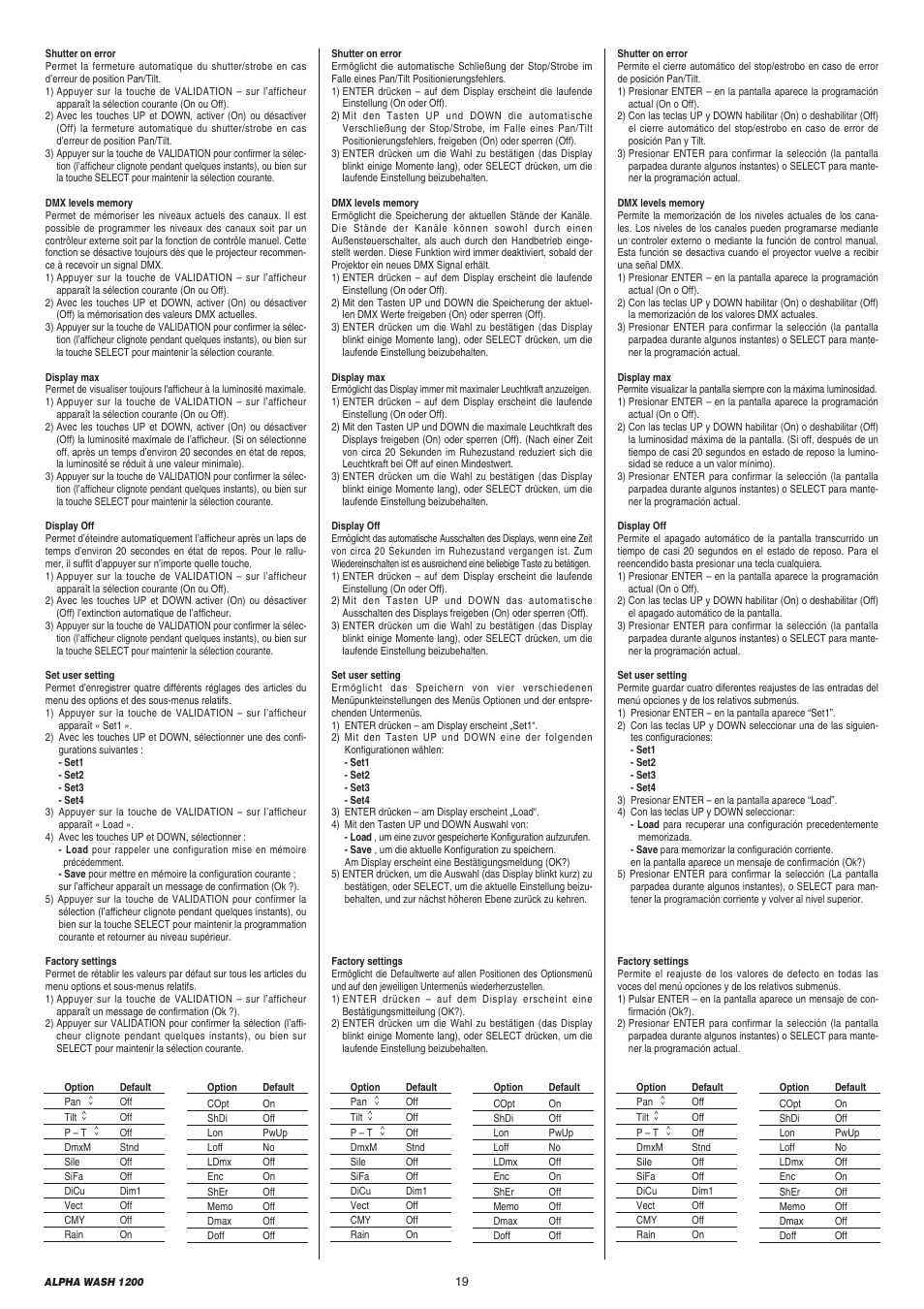 Clay Paky ALPHA WASH 1200 User Manual | Page 19 / 44