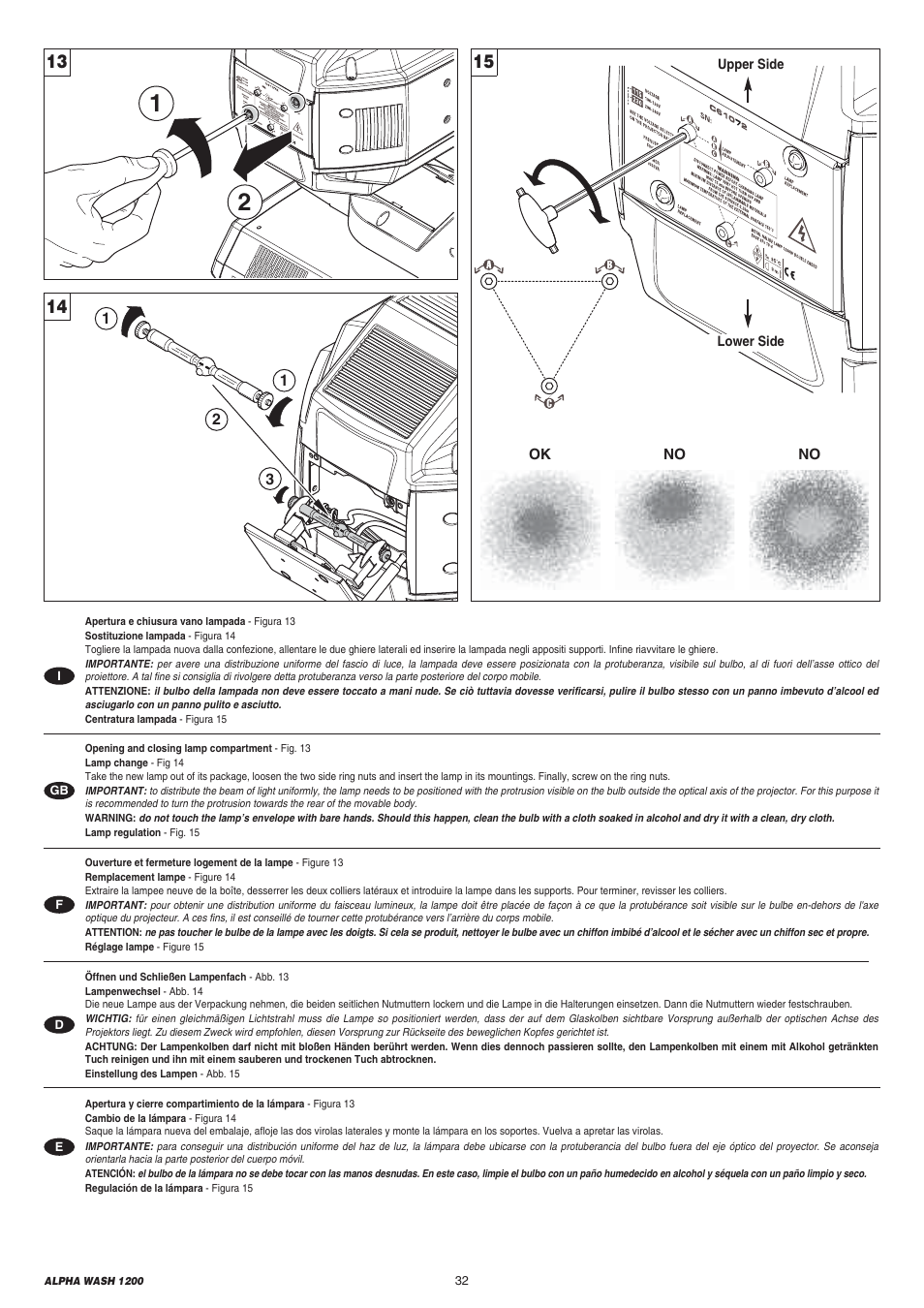 Clay Paky ALPHA WASH 1200 User Manual | Page 32 / 44